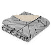 Sherpa blanket - STYLISHOUR